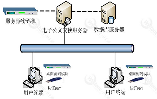&#24320;&#20113;&#32593;&#39029;&#29256;&#45;&#24320;&#20113;&#107;&#97;&#105;&#121;&#117;&#110;&#40;&#20013;&#22269;&#41;