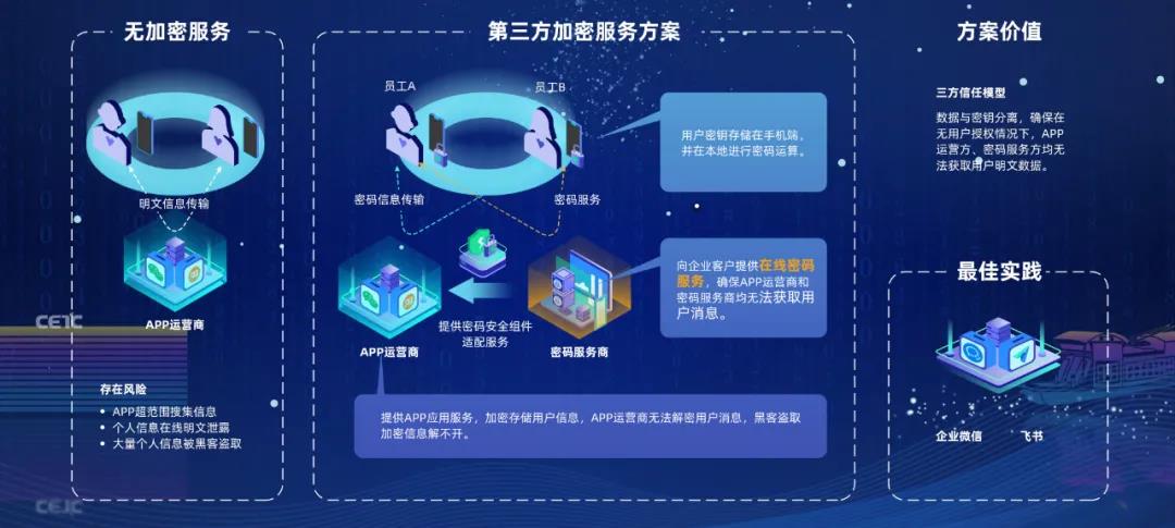 &#24320;&#20113;&#32593;&#39029;&#29256;&#45;&#24320;&#20113;&#107;&#97;&#105;&#121;&#117;&#110;&#40;&#20013;&#22269;&#41;
