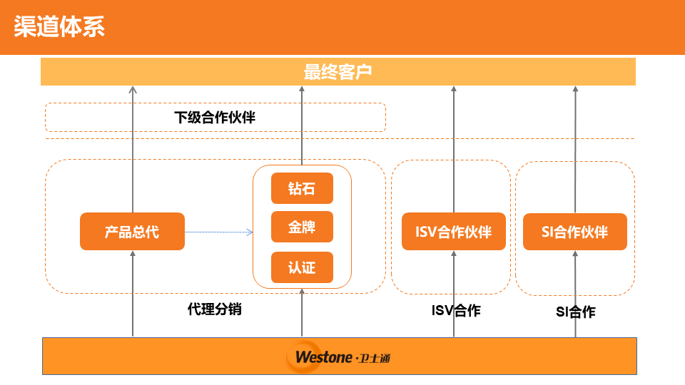 &#24320;&#20113;&#32593;&#39029;&#29256;&#45;&#24320;&#20113;&#107;&#97;&#105;&#121;&#117;&#110;&#40;&#20013;&#22269;&#41;